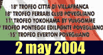 18° Trofeo Città di Villafranca _ 18° Trofeo Ferrari Club Povegliano _ 11° Trofeo Yokohama ey Yulgomme _ Trofeo Ponteggi Edilponte Povegliai _ 35° Trofeo  Everton Povegliano - 2 May 2004